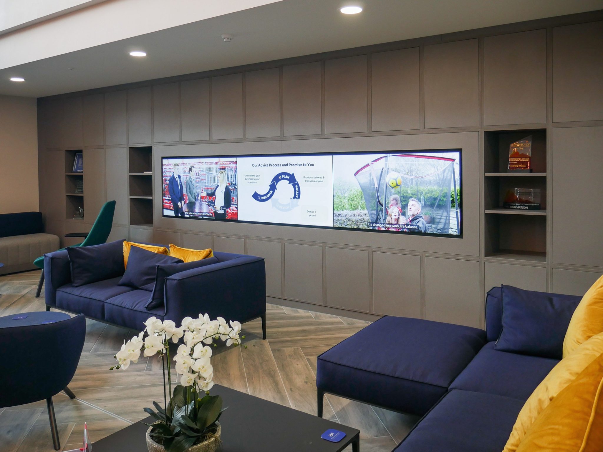 The Future of AV Technology: Key Trends to Watch in 2025 - Northern ...